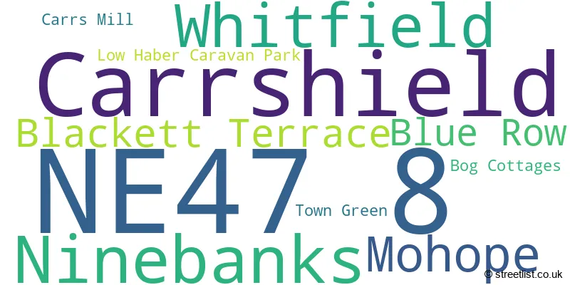 A word cloud for the NE47 8 postcode